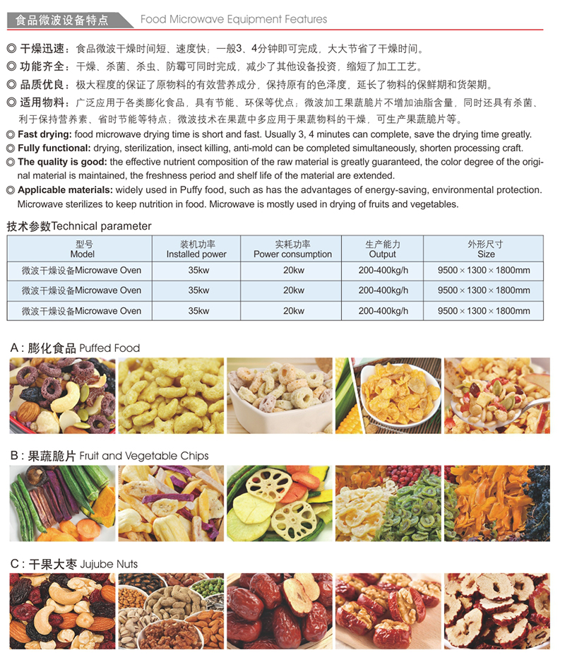 食品微波設備