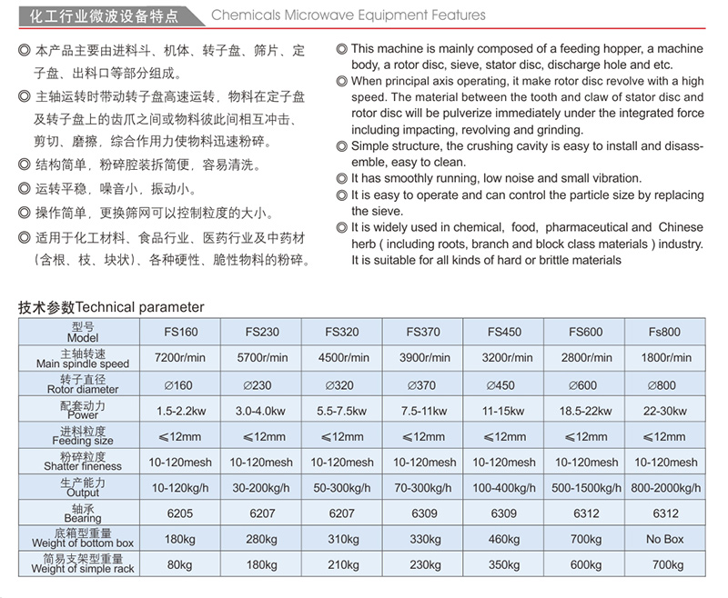 簡易支架式粉碎機