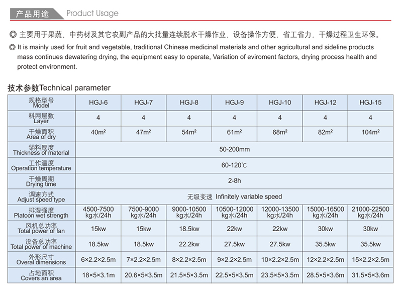 網(wǎng)帶式穿流烘干機(jī)